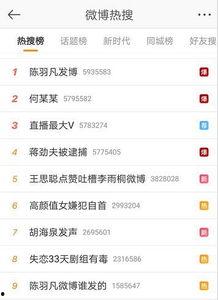 吃瓜娱乐吧今日头条微博,揭秘娱乐圈最新热点，微博热议事件大盘点！”