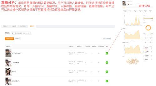 娱乐吃瓜注销账号,揭秘幕后真相