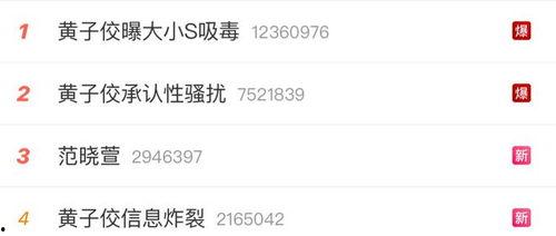 娱乐吃瓜君的直播照片,娱乐吃瓜君直播照片揭秘幕后花絮